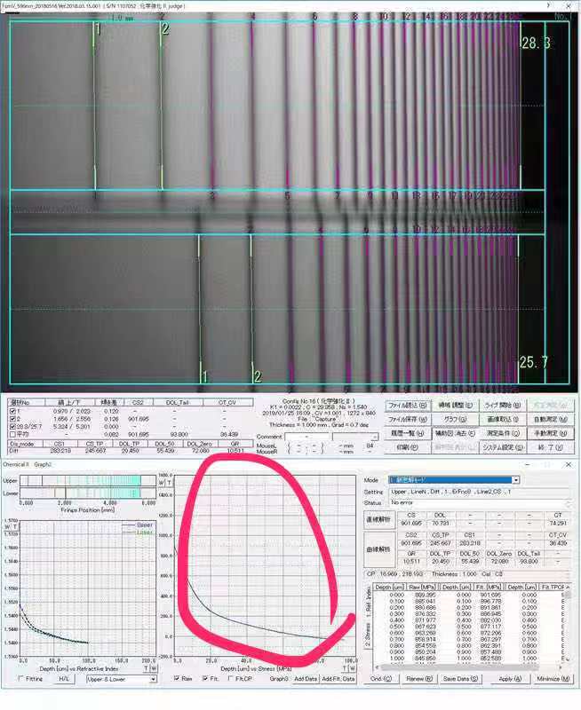 FSM6000LECN玻璃表面应力仪授权合作供应商
