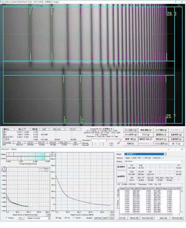 FSM6000LECN玻璃表面应力仪授权合作供应商