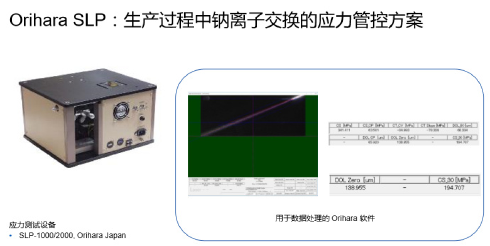 SLP-2000应力仪.jpg